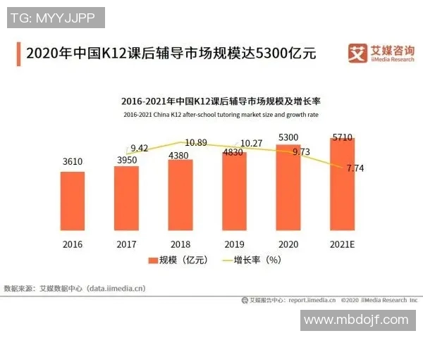 TES快攻策略分析：优劣势与未来发展方向探讨