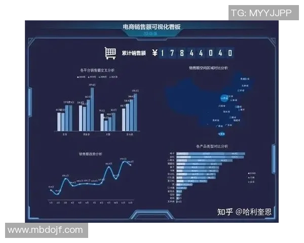 深入探讨V5在数据分析中的速度表现与优化策略分析