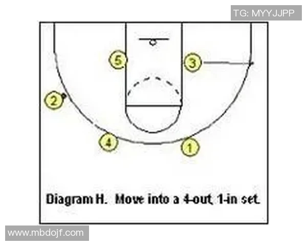 上海篮球队快攻战术分析与得失评估探讨