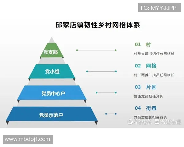 南京网球队阵地战体系探究与网球战术的深度结合分析