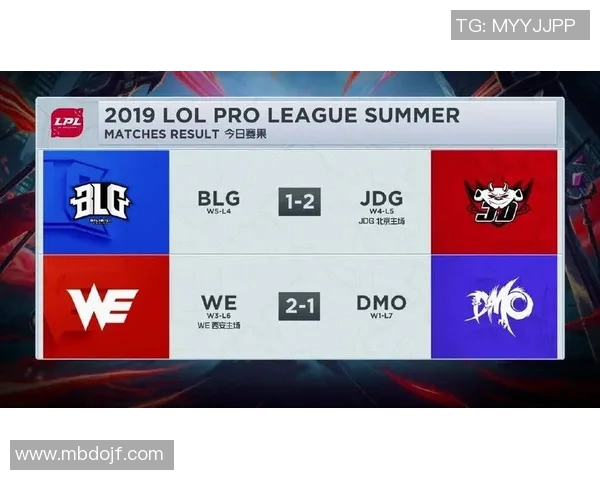 南京排球队在洲际杯积分榜上以52分稳居第一名表现出色