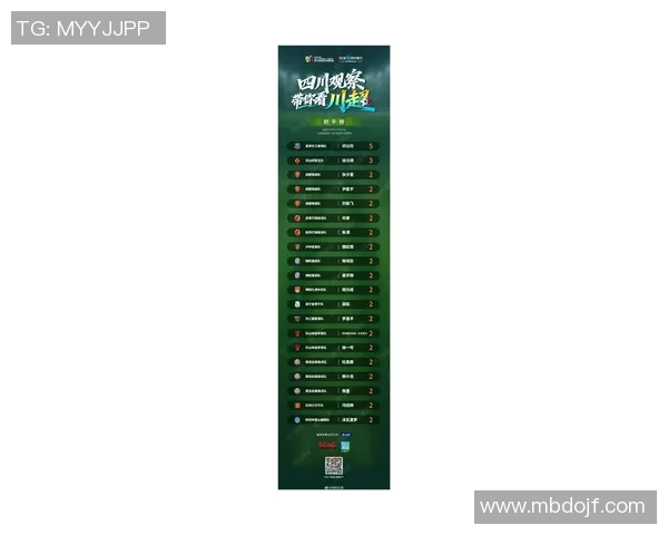 成都足球队在足球个人能力排行榜中荣登第九名展现出色实力与潜力 成都足球队在足球个人能力排行榜中荣登第九名展现出色实力与潜力