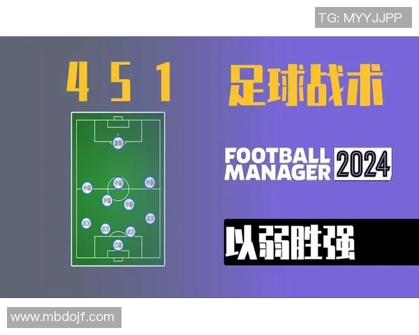 广州足球队快攻战术解析与深度剖析助力球队崛起之路 广州足球队快攻战术解析与深度剖析助力球队崛起之路