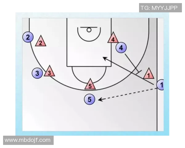 武汉篮球队反击战术解析与实战应用探讨