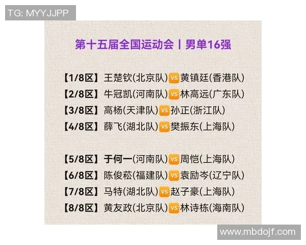 重庆乒乓球队技术实力强劲荣登全国排行榜第八名 重庆乒乓球队技术实力强劲荣登全国排行榜第八名