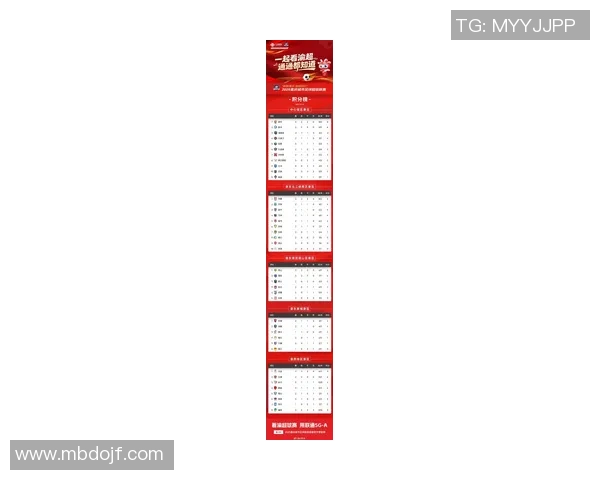 重庆足球队实力飙升再创新高引发全国关注足球力量排名大揭秘
