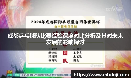 成都乒乓球队比赛经验深度对比分析及其对未来发展的影响探讨