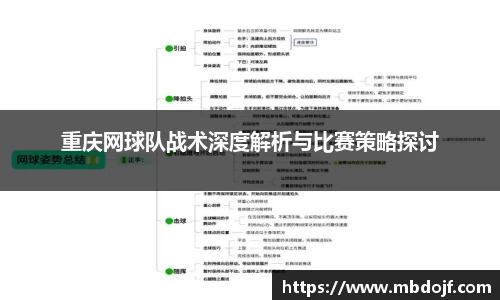 重庆网球队战术深度解析与比赛策略探讨