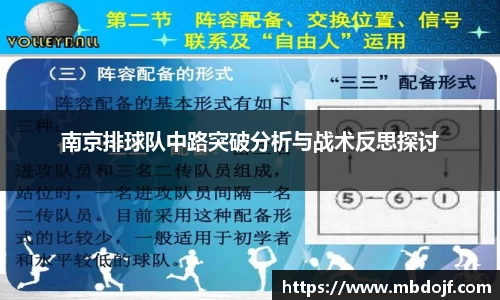 南京排球队中路突破分析与战术反思探讨