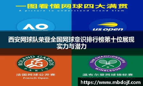 西安网球队荣登全国网球意识排行榜第十位展现实力与潜力