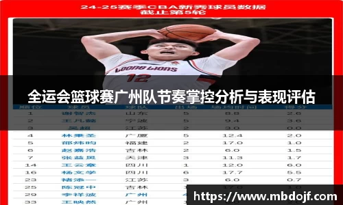 全运会篮球赛广州队节奏掌控分析与表现评估