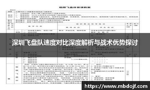 深圳飞盘队速度对比深度解析与战术优势探讨