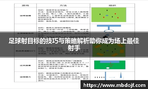 足球射目标的技巧与策略解析助你成为场上最佳射手